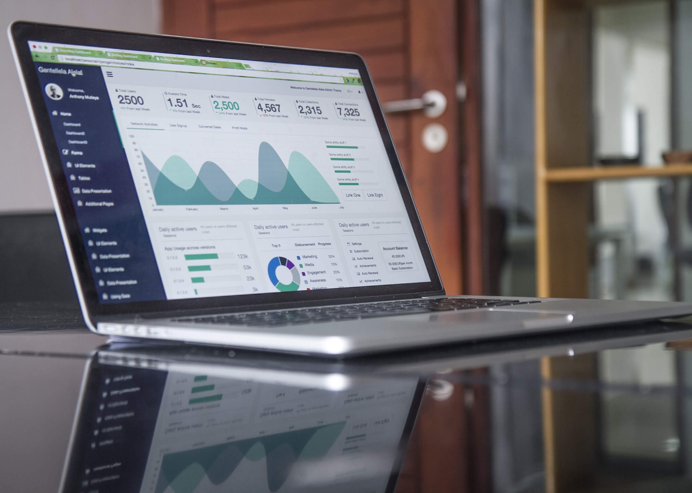 Come utilizzare il marketing online per ottimizzare e aumentare le visite sul sito internet